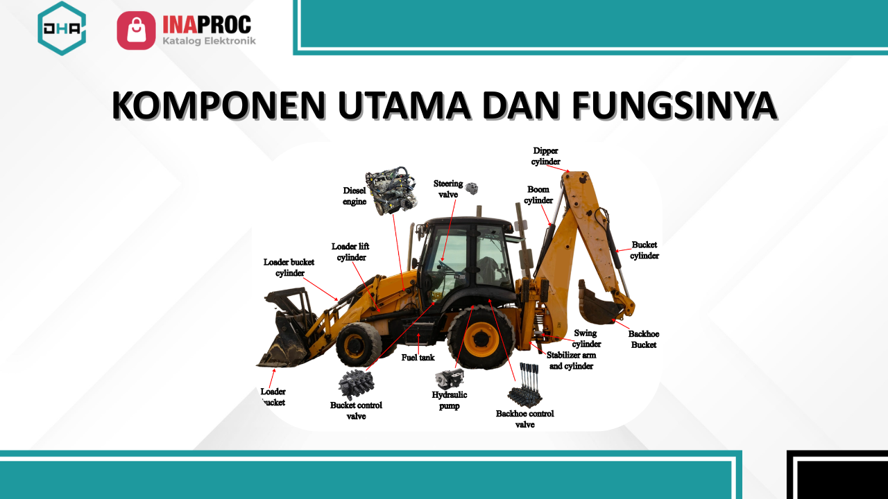 Hydraulic Backhoe 