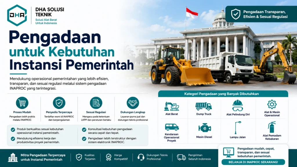 Pengadaan INAPROC Provinsi NAD Aceh untuk kebutuhan pemerintah, menampilkan logo DHA Solusi Teknik, ikon e-katalog, dan visual gedung pemerintahan Aceh.
