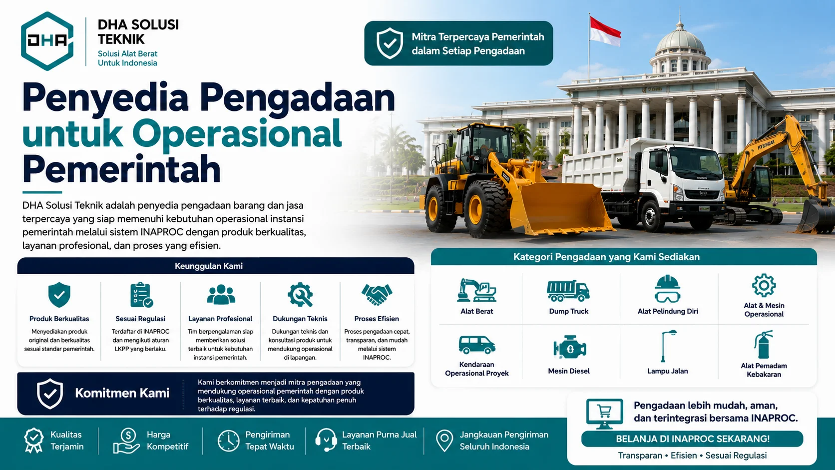 Pengadaan INAPROC untuk kebutuhan instansi pemerintah, menampilkan alat berat, dump truck, dan kategori produk operasional pemerintah.
