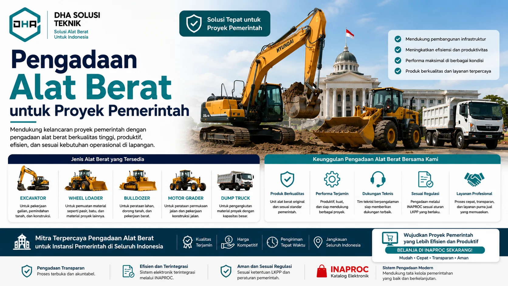 Pengadaan INAPROC alat berat untuk proyek pemerintah, menampilkan excavator, wheel loader, bulldozer, motor grader, dan dump truck.