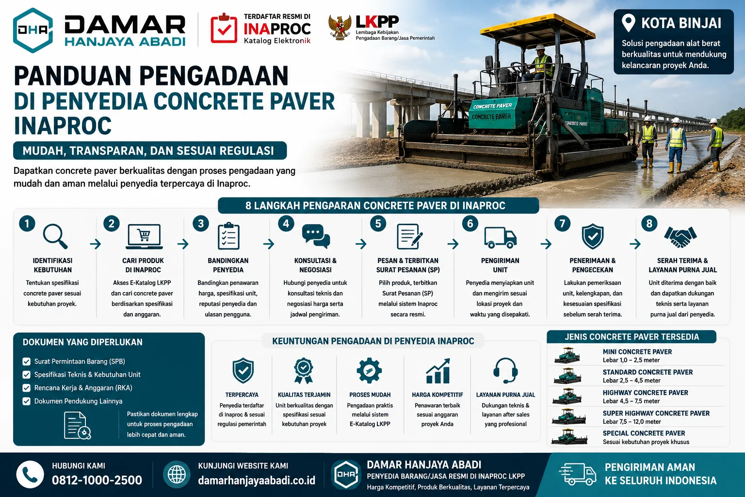 Infografis Memilih Penyedia Concrete Paver Inaproc yang Tepat yang menjelaskan kriteria pemilihan vendor, kualitas unit, legalitas, dukungan teknis, serta layanan purna jual untuk proyek konstruksi.