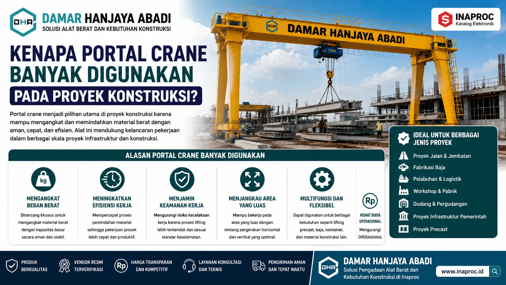 Portal Crane pada Proyek Konstruksi digunakan untuk mengangkat dan memindahkan material berat dengan aman, cepat, dan efisien di area pembangunan infrastruktur berskala besar.