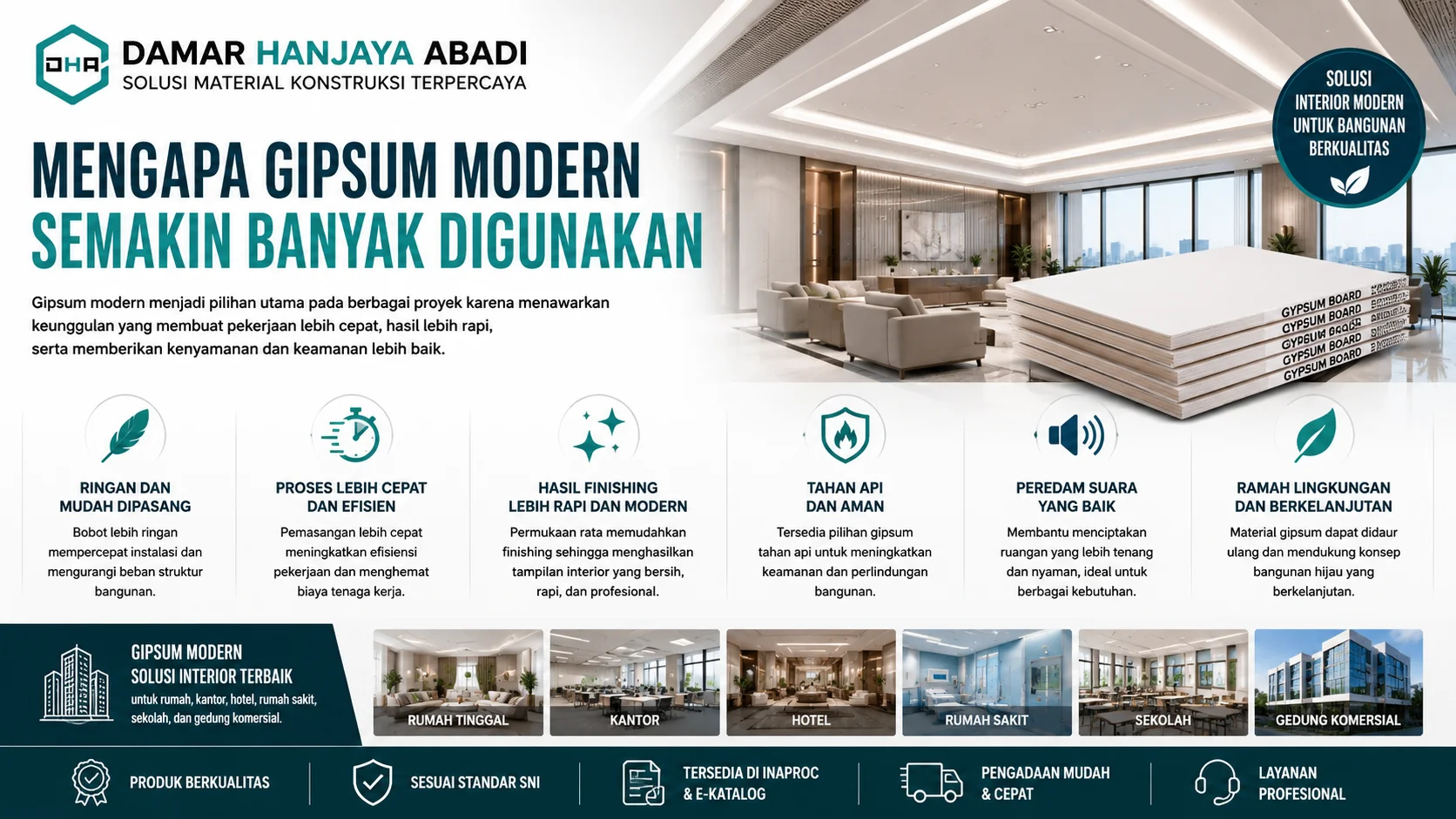 Gipsum modern semakin banyak digunakan pada proyek konstruksi karena ringan, mudah dipasang, menghasilkan finishing rapi, tahan api, dan mendukung desain interior modern.