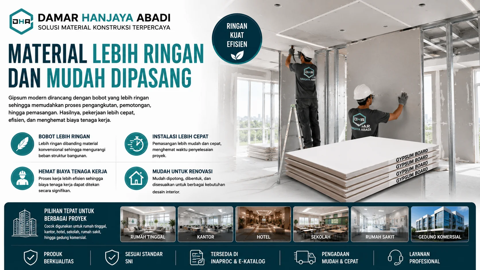 Gipsum modern dengan bobot lebih ringan memudahkan proses pemasangan, mempercepat pekerjaan konstruksi, dan mengurangi beban struktur bangunan.