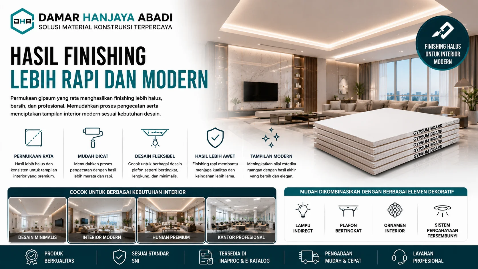 Gipsum modern menghasilkan finishing lebih rapi dan modern dengan permukaan halus yang memudahkan pengecatan serta meningkatkan estetika interior bangunan.