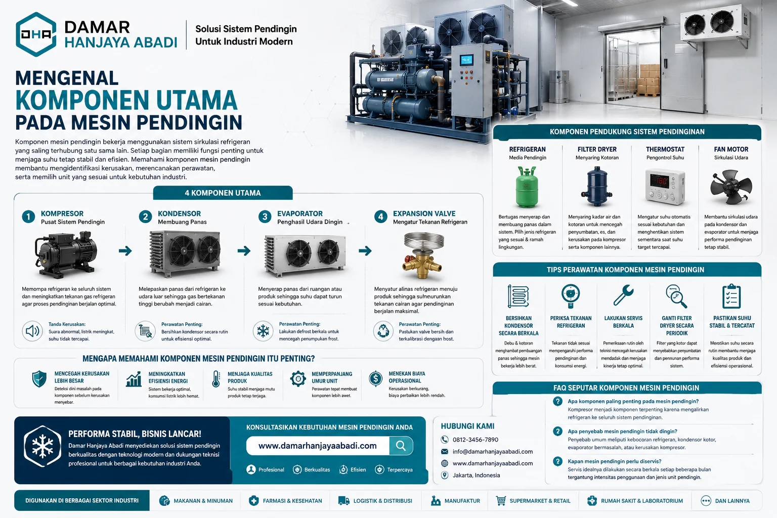 Tips Perawatan Komponen Mesin Pendingin Agar Lebih Awet untuk industri, menampilkan panduan membersihkan kondensor, memeriksa tekanan refrigeran, membersihkan evaporator, mengganti filter dryer, pengecekan kelistrikan, dan servis berkala pada sistem pendingin industri Damar Hanjaya Abadi.