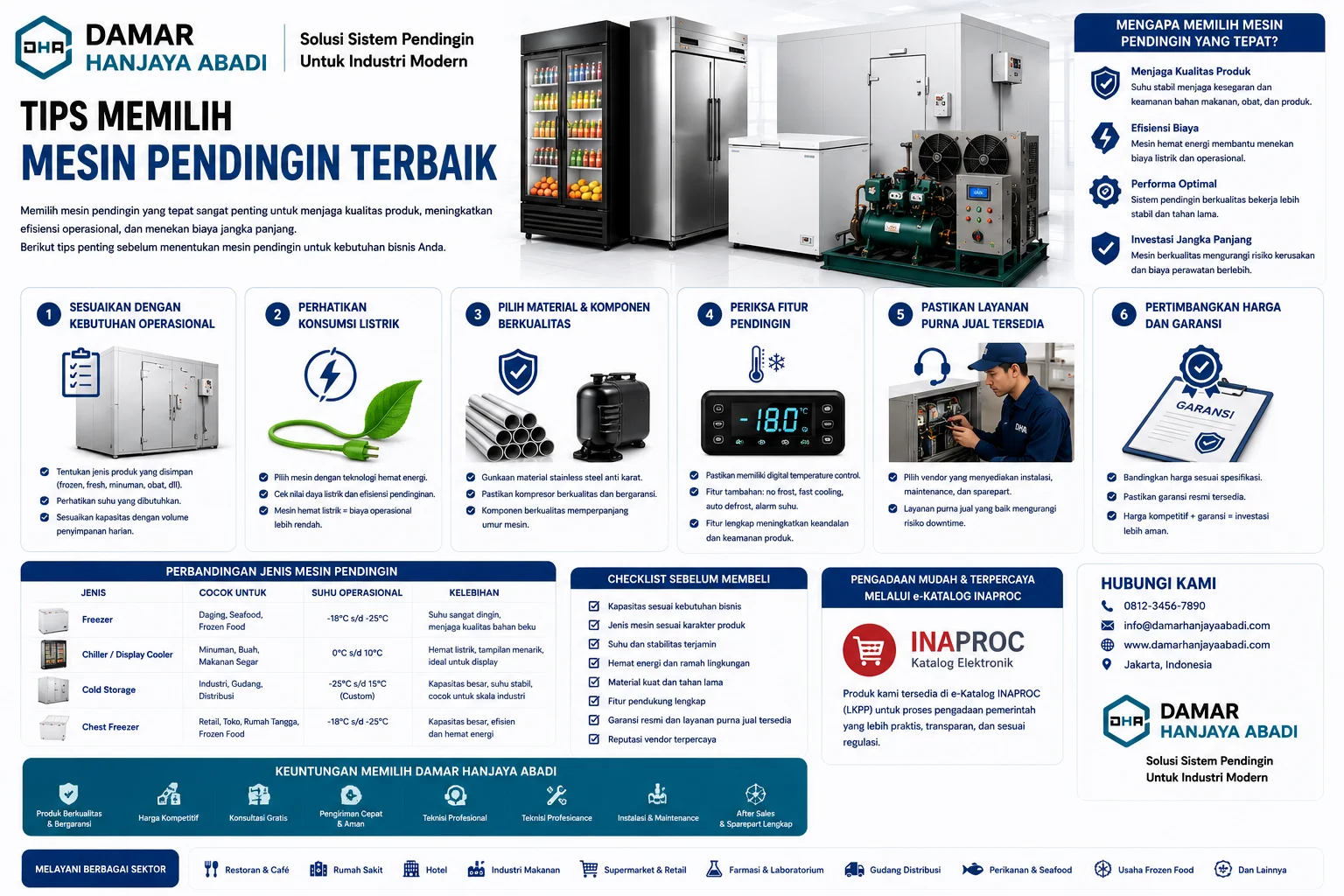 Panduan Tips Memilih Mesin Pendingin Terbaik dari Damar Hanjaya Abadi untuk membantu bisnis menentukan mesin pendingin hemat energi, tahan lama, berkualitas, dan sesuai kebutuhan penyimpanan produk.