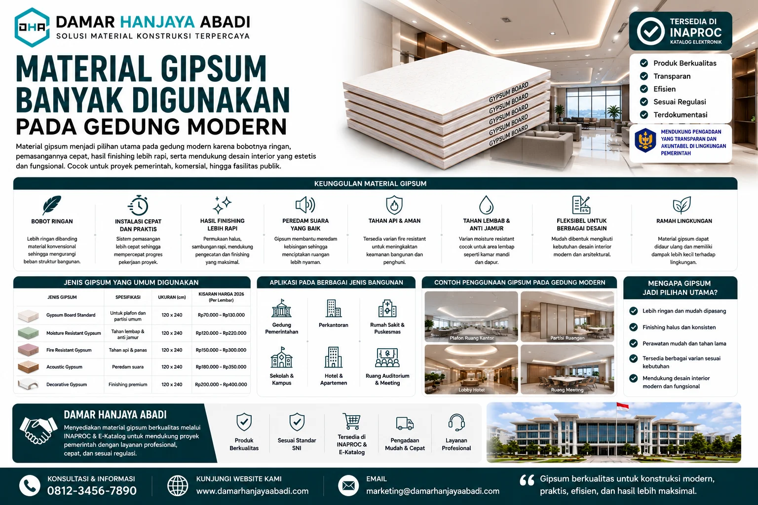 Pengadaan gipsum INAPROC untuk proyek pemerintah dengan produk gipsum bersertifikat, harga transparan, dokumentasi lengkap, dan pengadaan yang akuntabel.
