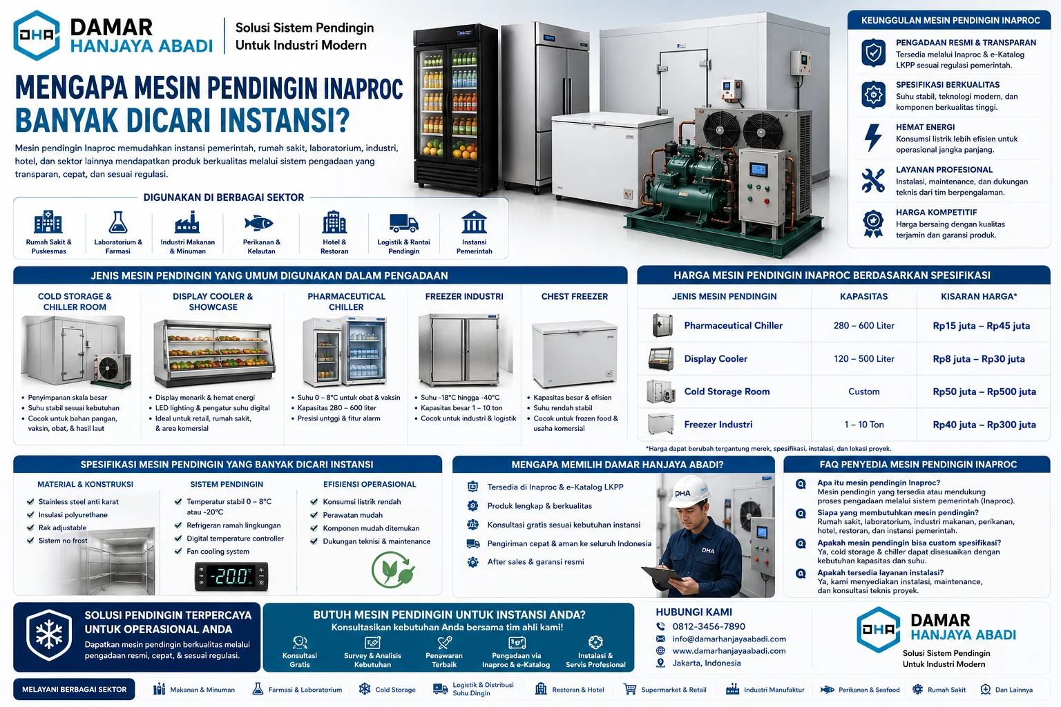 Spesifikasi Mesin Pendingin Yang Banyak Dicari Instansi untuk rumah sakit, laboratorium, industri makanan, dan instansi pemerintah dengan fitur suhu stabil, material stainless steel, serta sistem pendingin hemat energi.