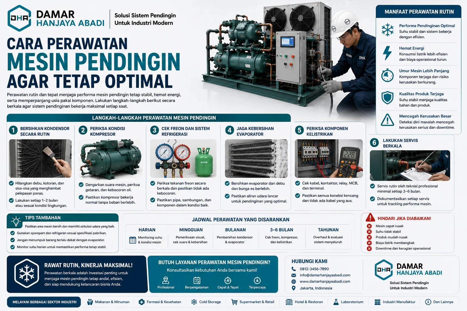 Infografis tanda mesin pendingin membutuhkan maintenance lengkap dengan penyebab umum kerusakan mesin pendingin, manfaat maintenance rutin, serta langkah pemeriksaan untuk menjaga performa sistem refrigerasi tetap optimal.