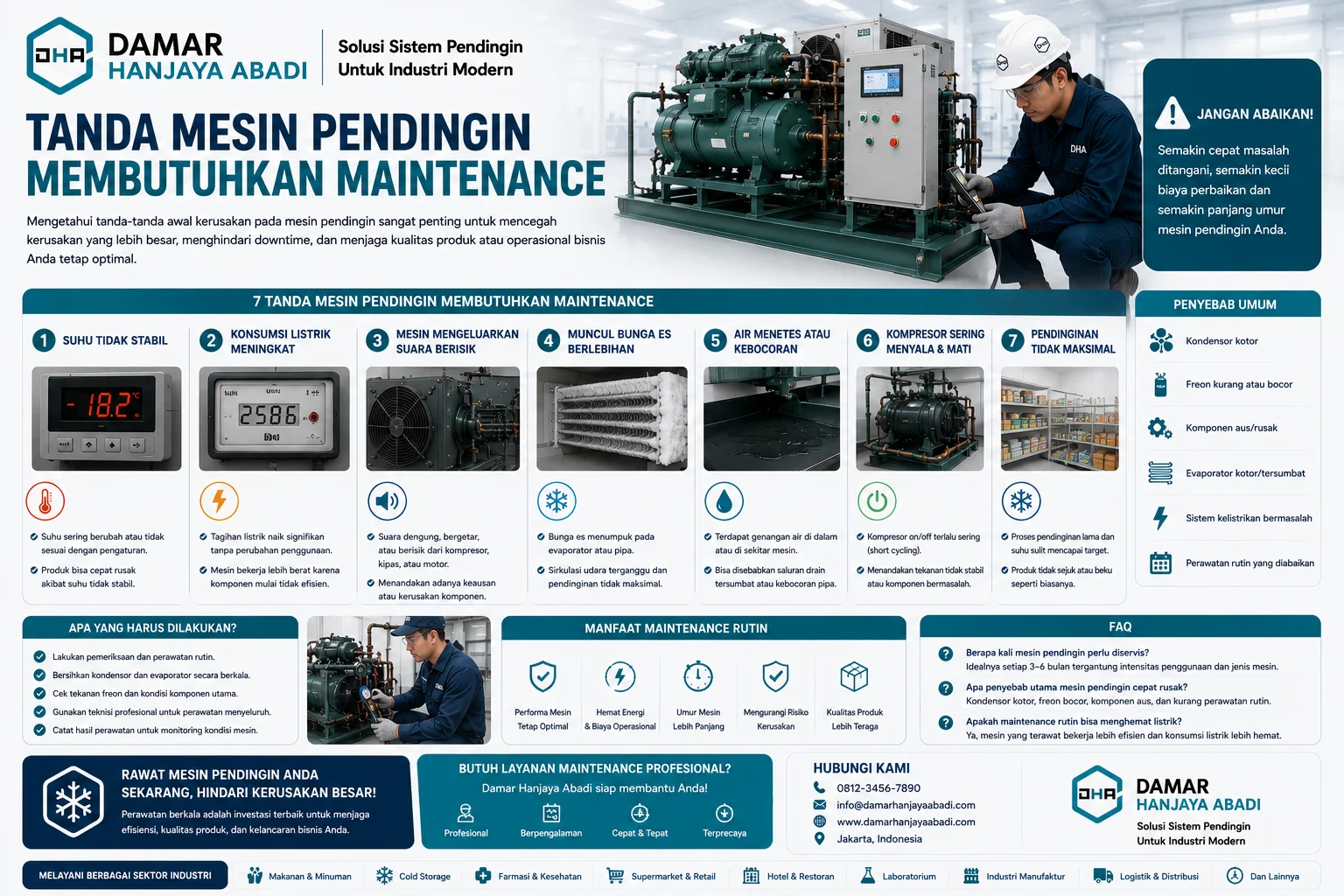 Panduan tanda mesin pendingin membutuhkan maintenance pada cold storage, freezer, chiller, dan sistem pendingin industri yang menampilkan indikator kerusakan awal serta pentingnya servis berkala untuk mencegah downtime operasional.