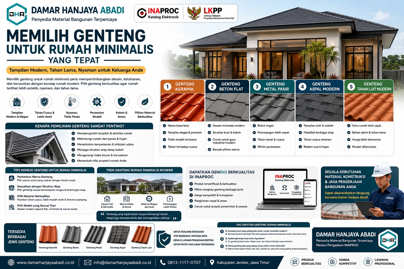 Tips Memilih Genteng untuk Rumah Minimalis yang Tepat dengan panduan memilih warna, material, bobot, dan jenis genteng terbaik untuk rumah modern minimalis.