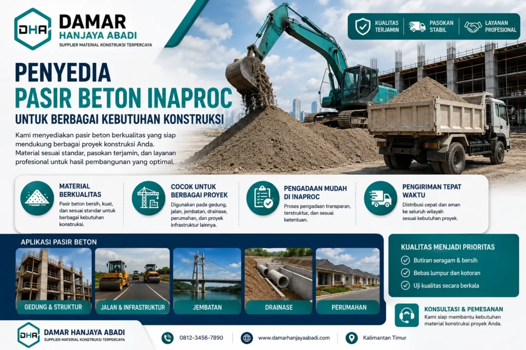 Penyedia Pasir Beton Inaproc untuk berbagai kebutuhan konstruksi dengan dukungan material berkualitas, distribusi proyek, pembangunan gedung, infrastruktur publik, kawasan perumahan, dan layanan pengadaan terpercaya dari Damar Hanjaya Abadi